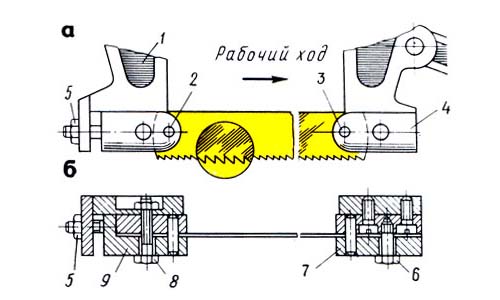 Установка ножовочного полотна на станке 872А